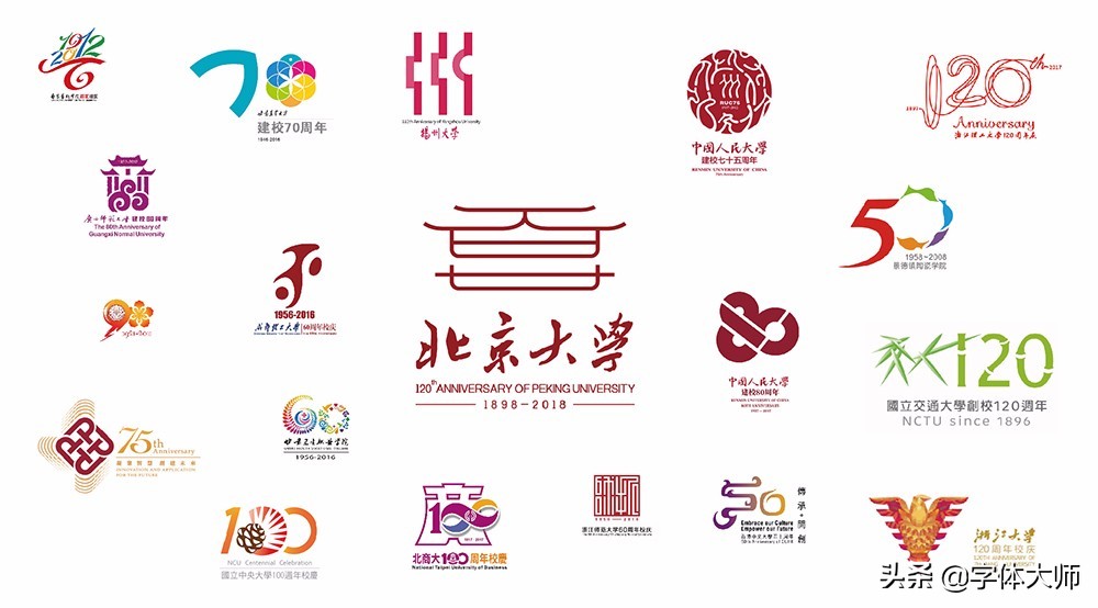 大学校庆78周年logo设计图,大学百年校庆标识
