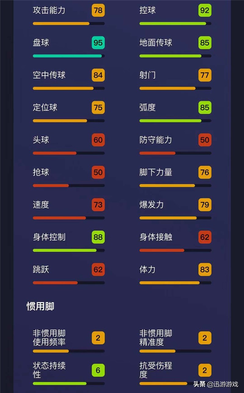 实况足球伊斯科马赛回旋,实况足球伊斯科是黑球吗