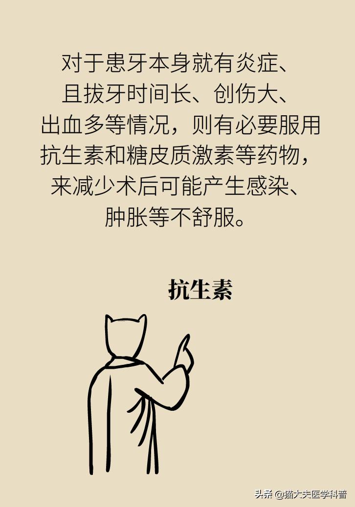 拔牙后要吃消炎药止痛药吗,拔牙后疼痛难忍正常吗