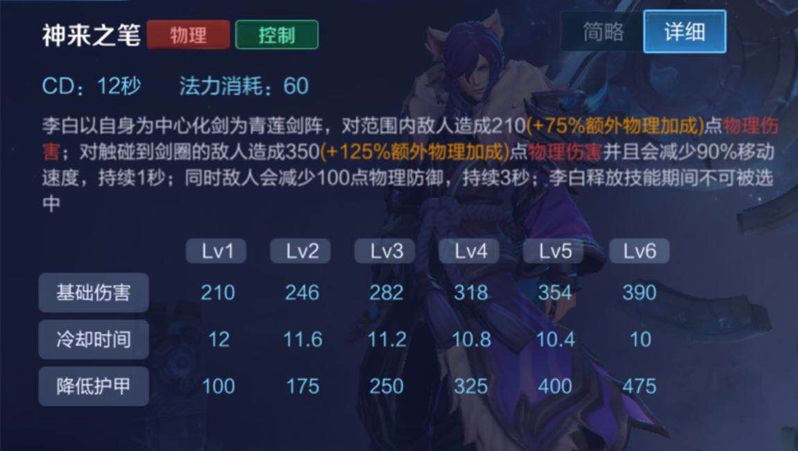 王者光荣新赛季边路出肉打野刀,王者光荣新赛季肉打野刀加黄刀
