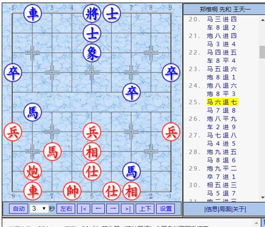郑惟桐王天一快棋赛,郑惟桐最新象棋快棋