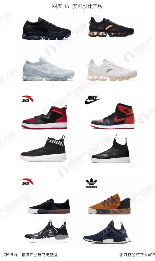 运动鞋国产李宁好还是安踏好,安踏和李宁哪个才是NBA的强者