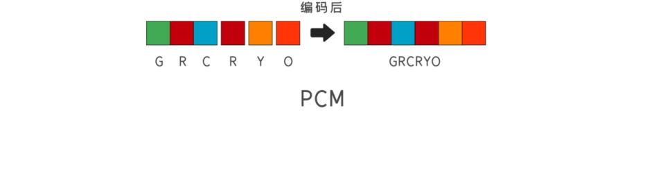 quicktime视频编码器怎么选,quicktime编码器和播放器