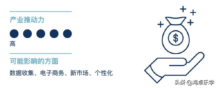 拥有全球最多防晒霜专利竟是IBM！万字长文深入分析