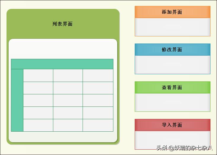winform常见算法,winform之后的新技术