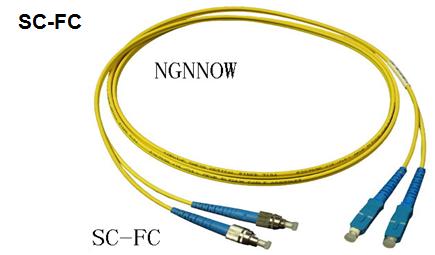 阶跃光纤的分类,6种常用的光纤分类方法