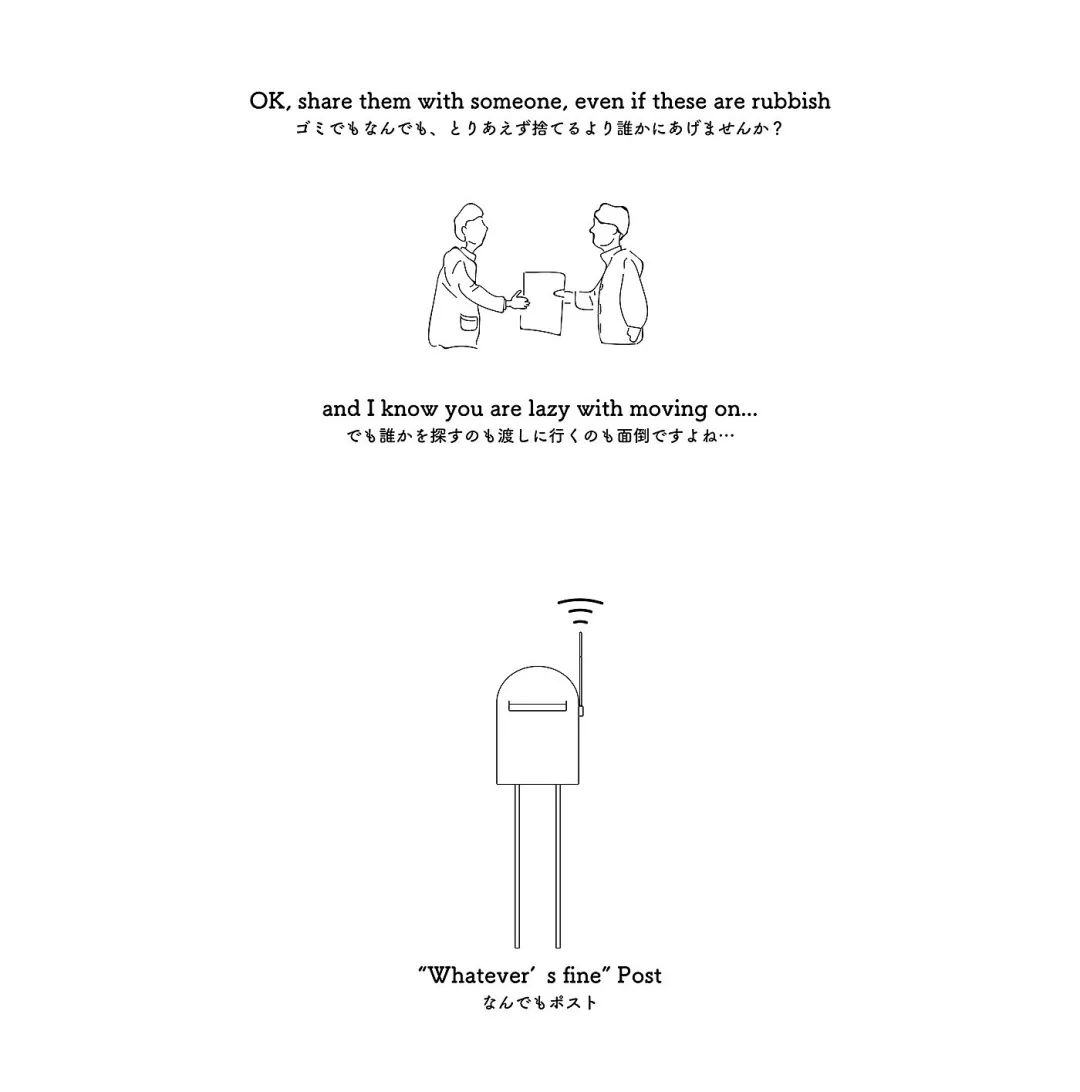 绿色设计就是环保设计,绿色设计理念