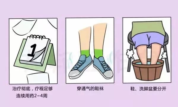 脚气痒的感觉,脚气脚底板走路感觉有个疙瘩