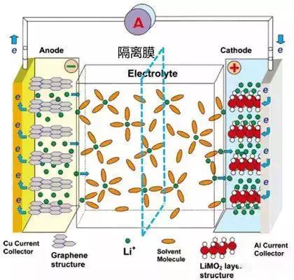 笔记本电脑电源插上去电池不充电,笔记本电脑插上电源不给电池供电