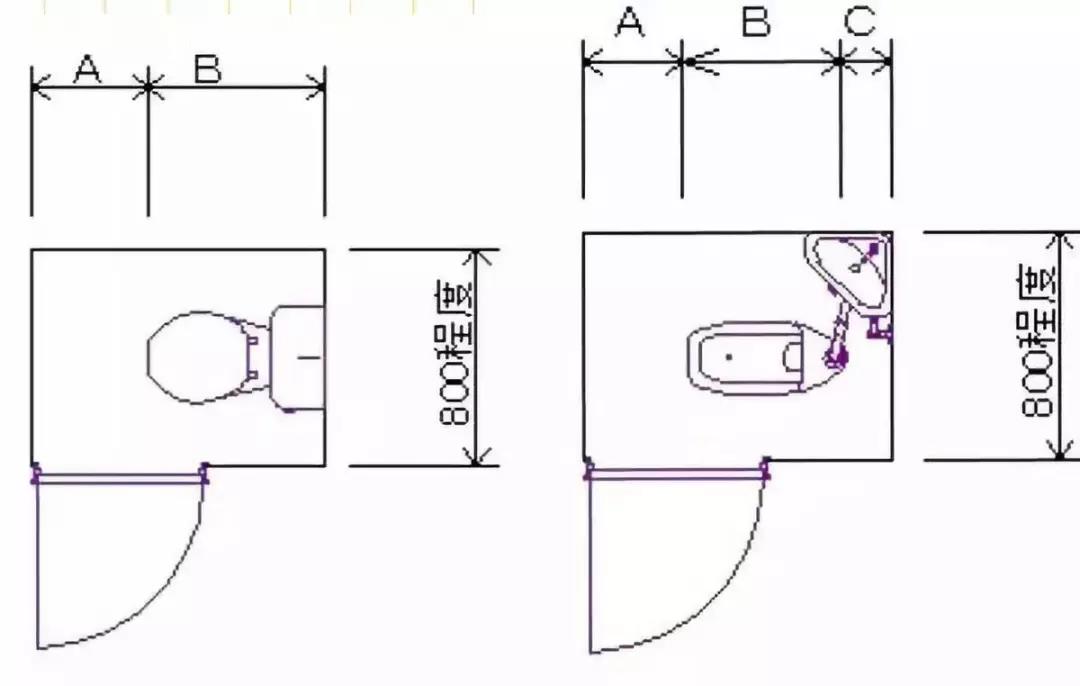 超级干货最新室内设计尺寸汇总,住宅空间室内设计的常规尺寸