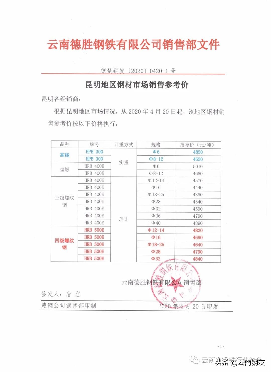昆明钢材市场4月4日价格报价,2020年昆明钢材价格表