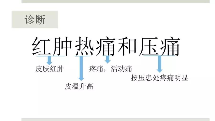 踝关节扭伤注意事项,踝关节扭伤的治疗原则