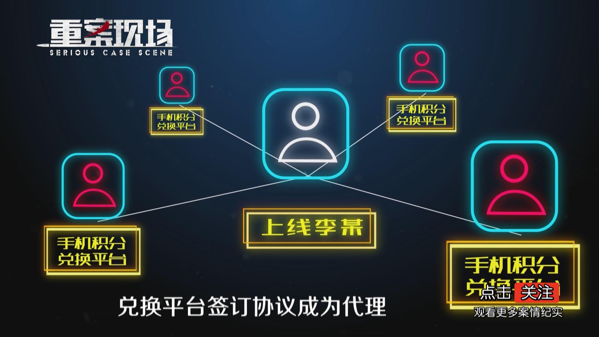 十多名小姑娘深陷诈骗策划，一天成功两单，不到一月诈骗数十万！小心兑换积分也有“诈”