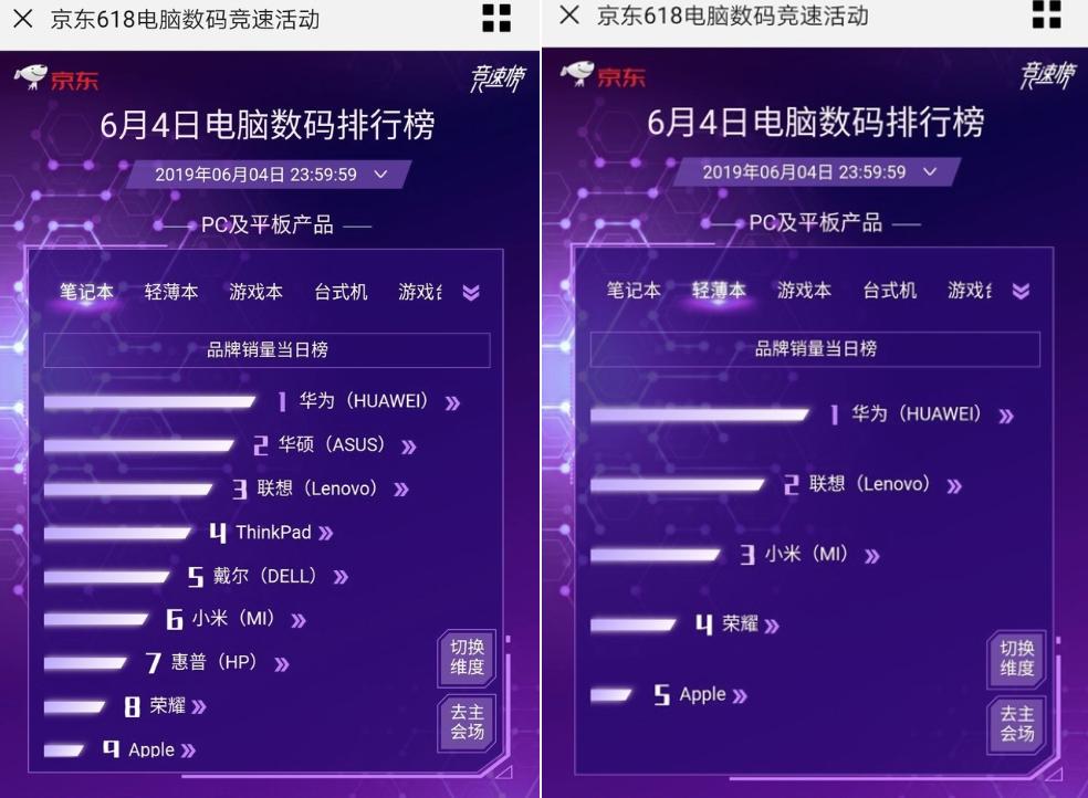 华为matebookxpro2021和2022款,推荐笔记本大学生用轻薄本