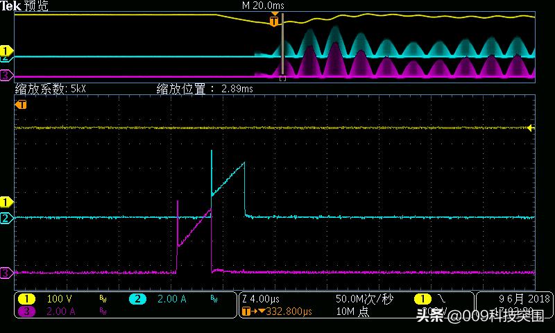 功率因数校订电路的作用是什么,多大功率电源需要功率因数校订