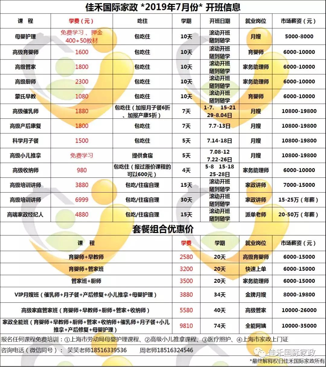 做家政找不到工作怎么办,失业了怎么办啊