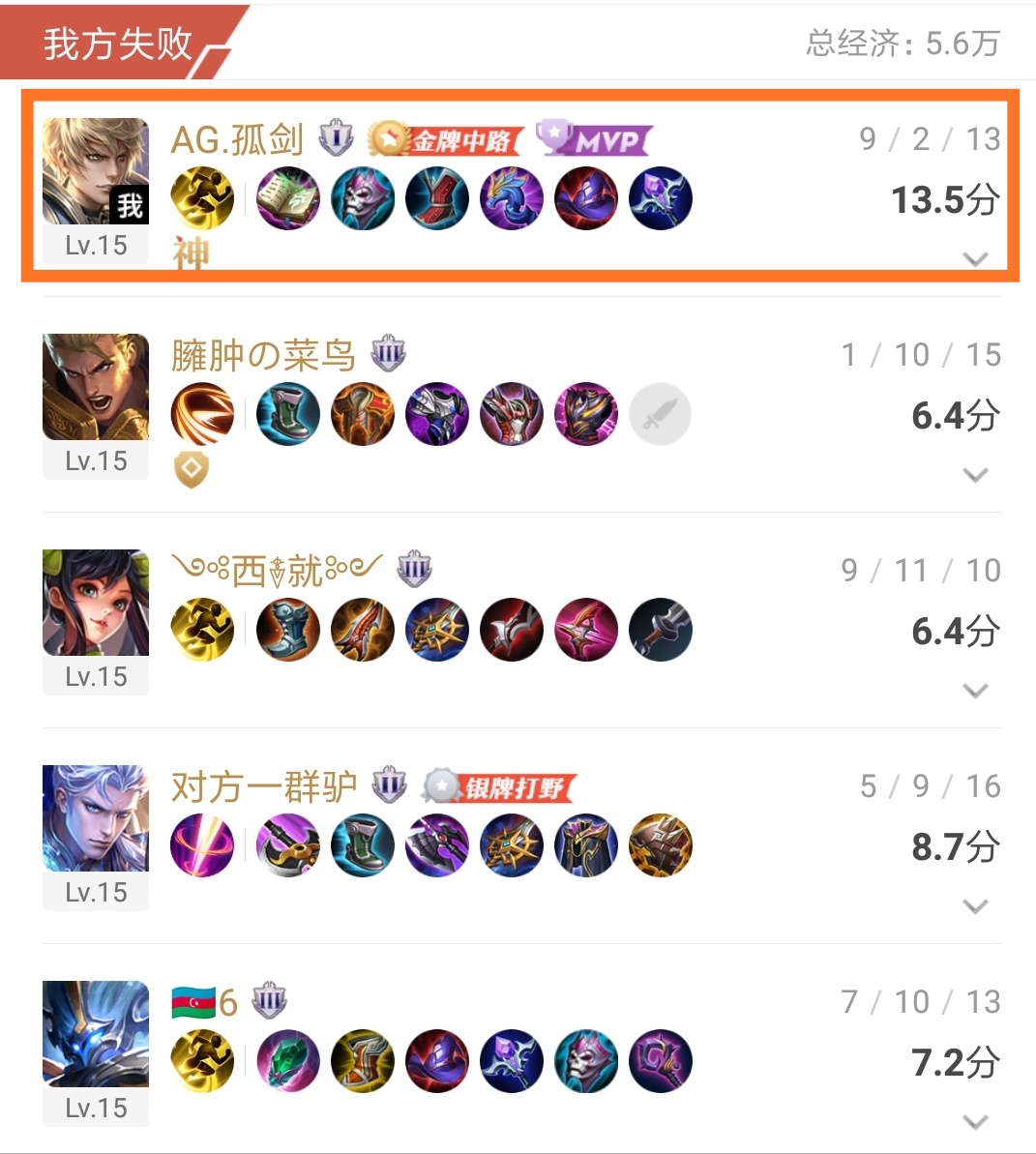 王者光荣十连跪心态爆炸的表现,王者光荣排位连跪了20把