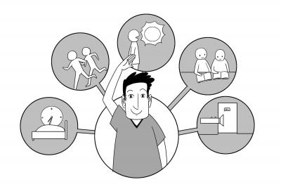 报考教育学专业怎么选科,想考教育类研究生都有哪些专业