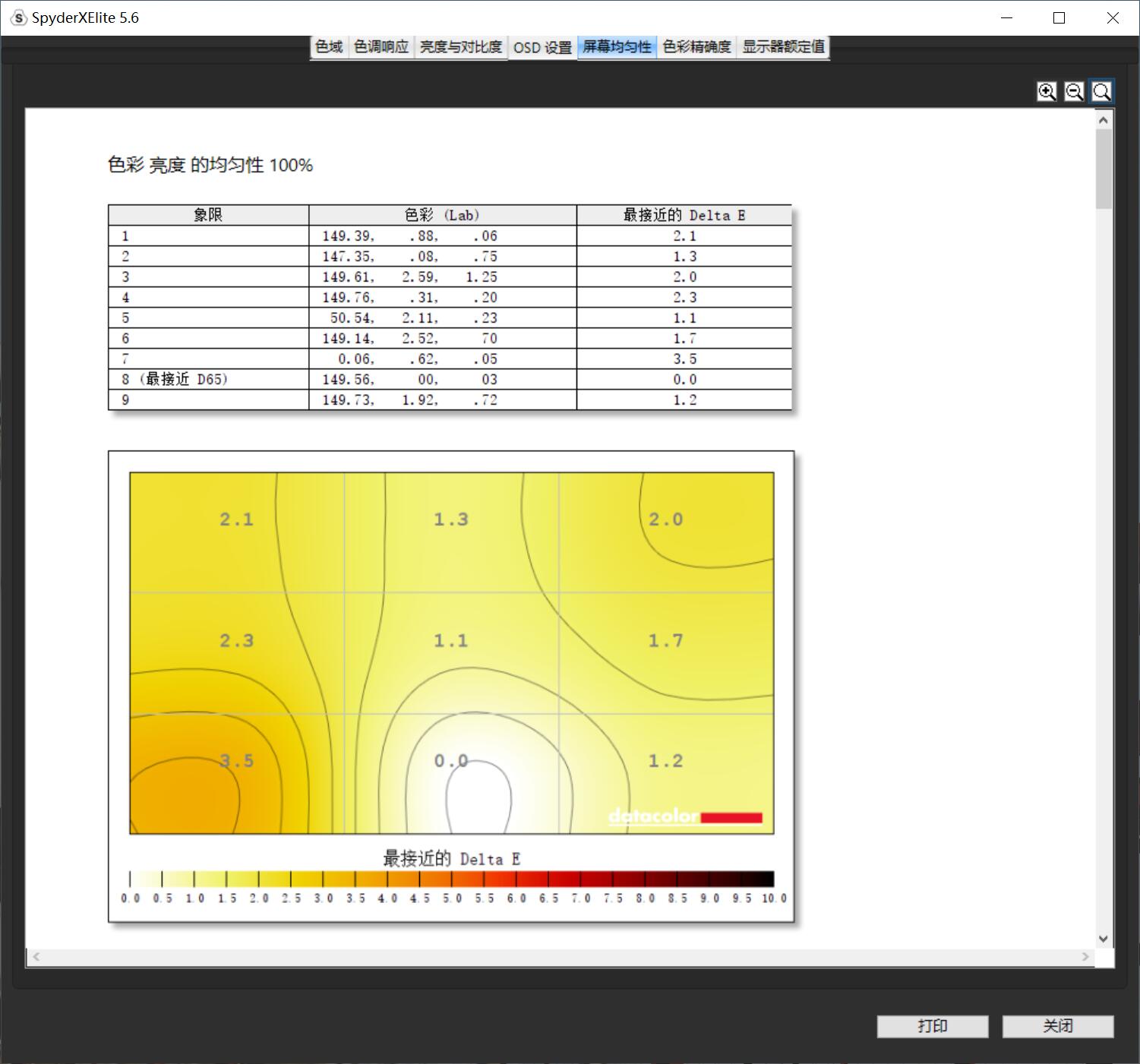 华硕创艺国度显示器买27还是32,华硕proartpa279cv显示器缺点