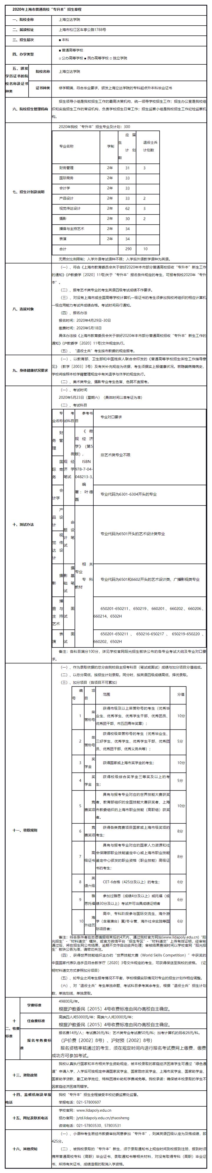 上海统招专升本可以报几个志愿,上海中职贯通专升本考什么学校