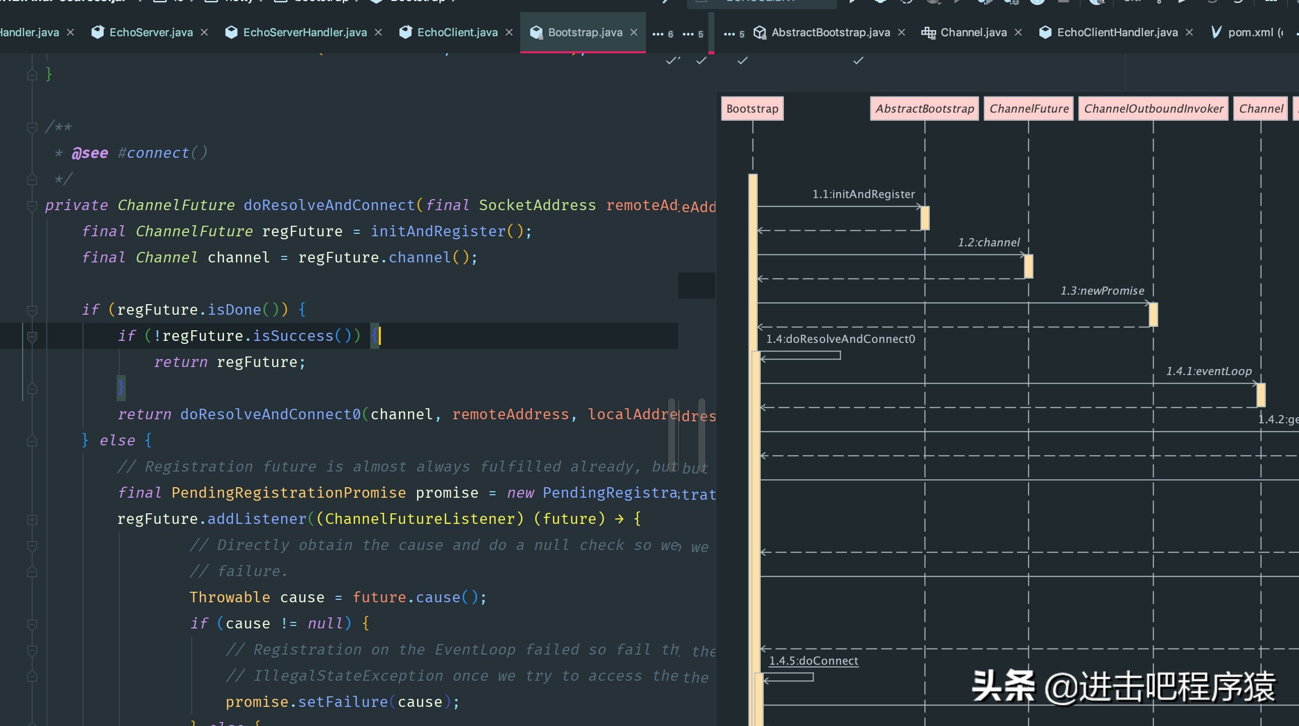 手机上阅读源代码,阅读源代码的方法