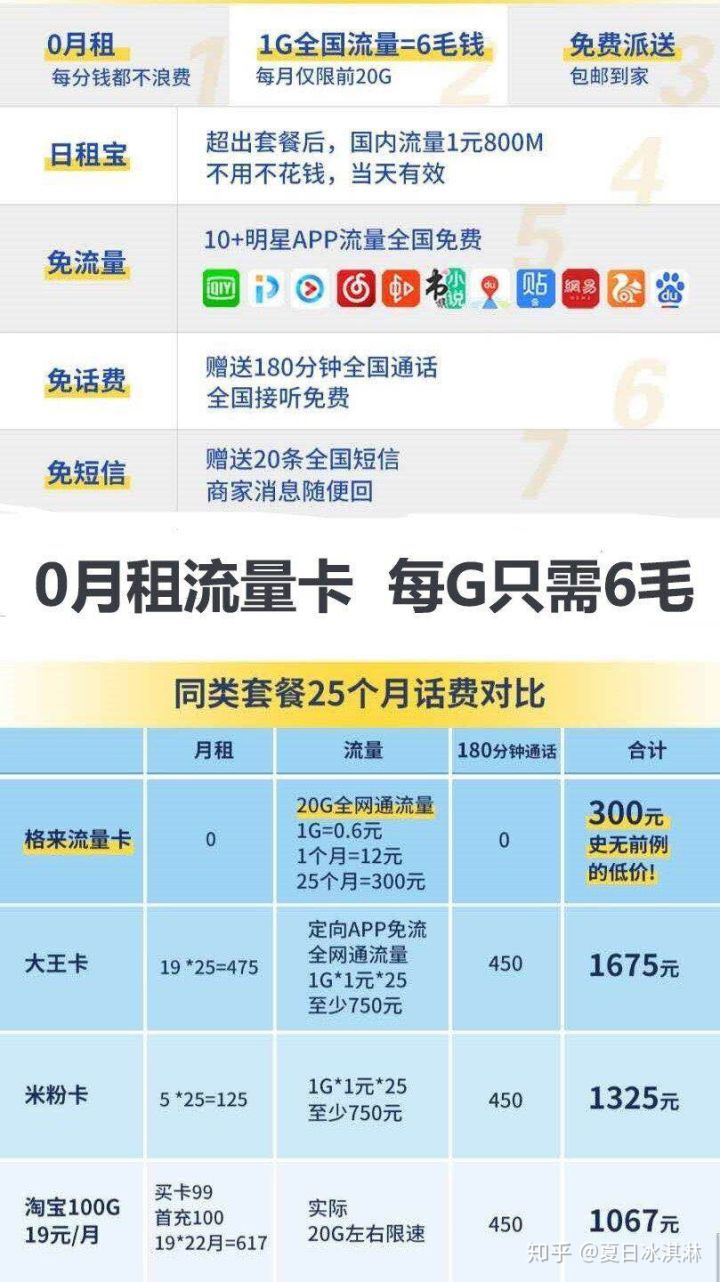 腾讯云游戏内测，测的是什么？