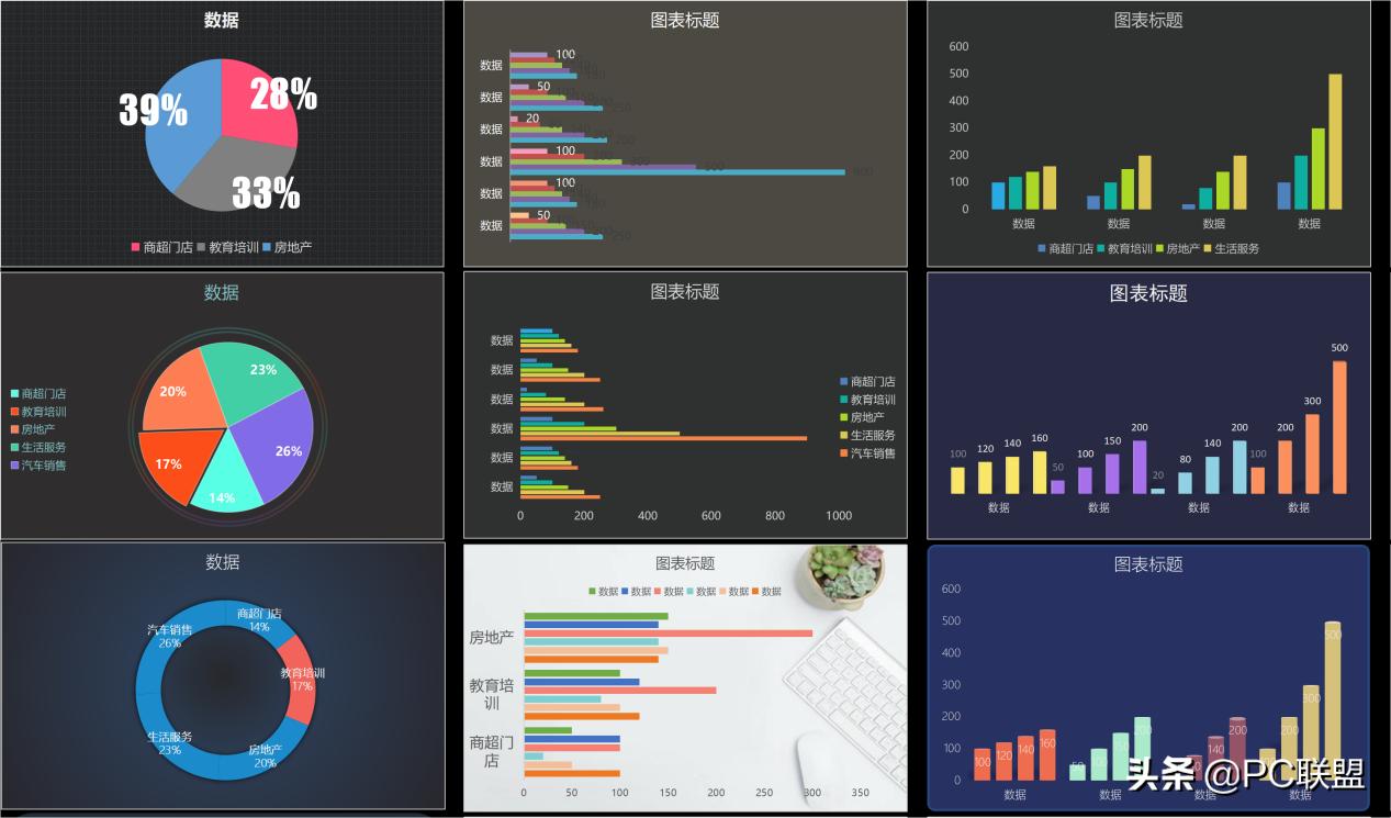 excel快速创建数据图表,excel基本操作和图表制作