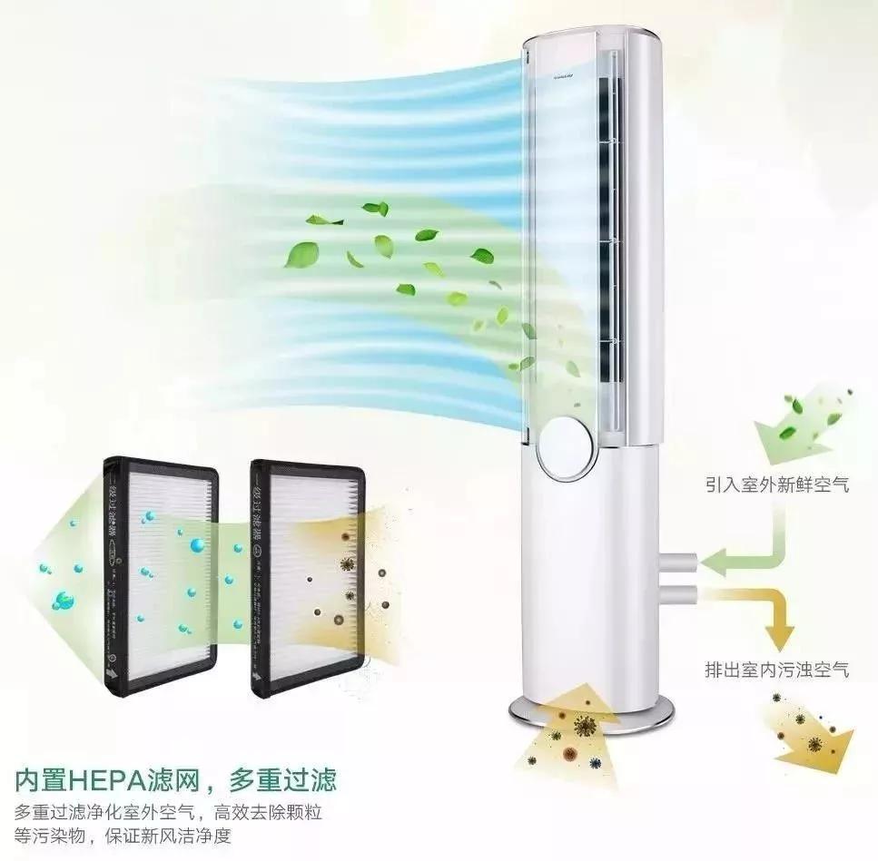 最值得推荐的家用空调,最实惠的家用空调