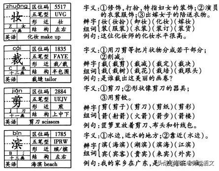 部编二年级下册语文古诗二首预习,二年级下册语文古诗二首知识讲解