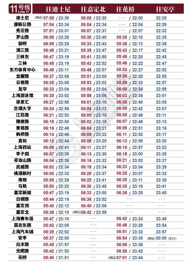 2019上海地铁国庆节运营,上海地铁7号线首末车时间表2021年