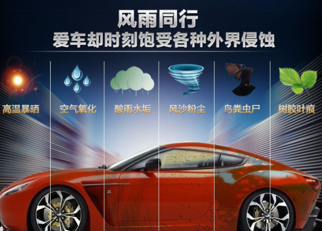 防刮车漆的镀晶,漆面镀晶防刮性如何