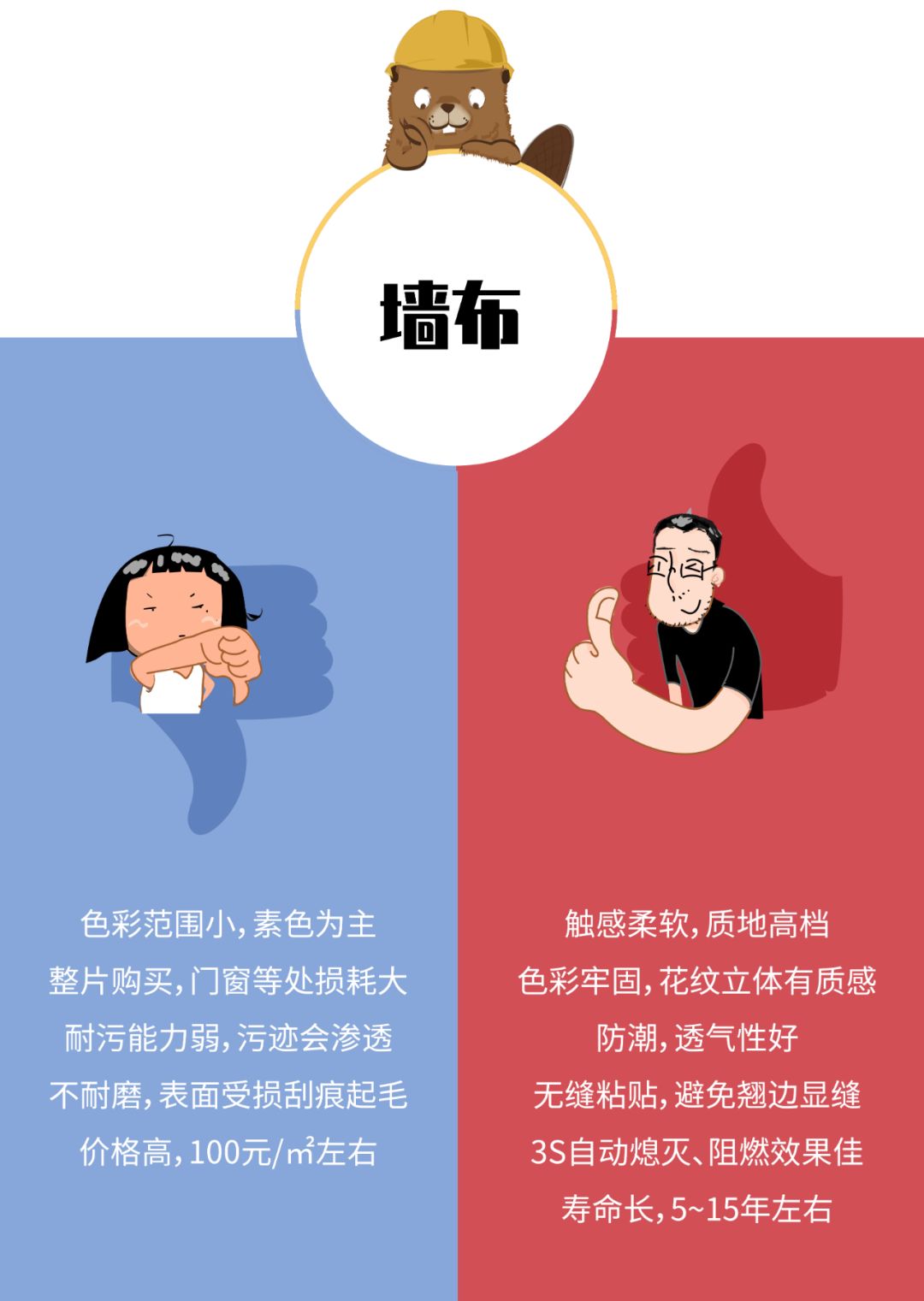 墙纸墙布贴出来的效果图,家庭装修贴墙纸墙布前墙怎样处理