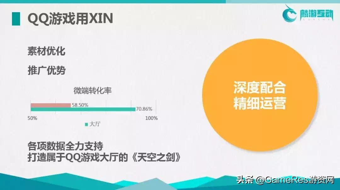 qq游戏2016,qq手机游戏2016年