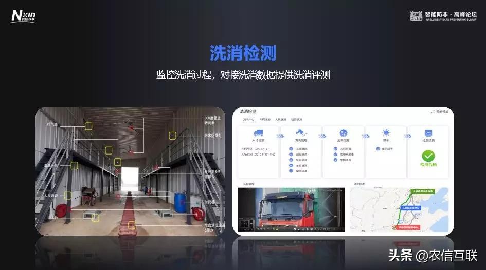 非洲猪瘟究竟应该怎么破？农信互联提出“三大体系”助力非瘟防控