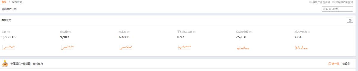 淘宝冷门类目怎么开直通车,淘宝冷门类目直通车怎么开
