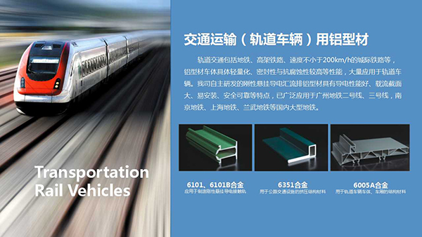 高强韧高铁铝合金的发展前景,铝合金高铁型材