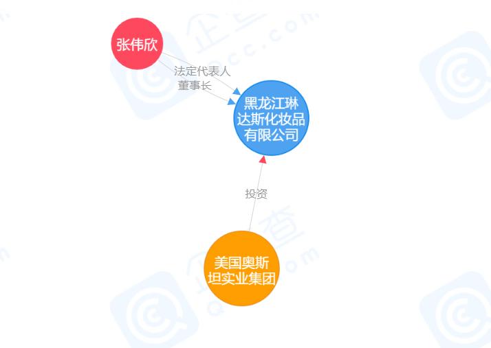 当红时期息影嫁圈外人,息影嫁入豪门了吗