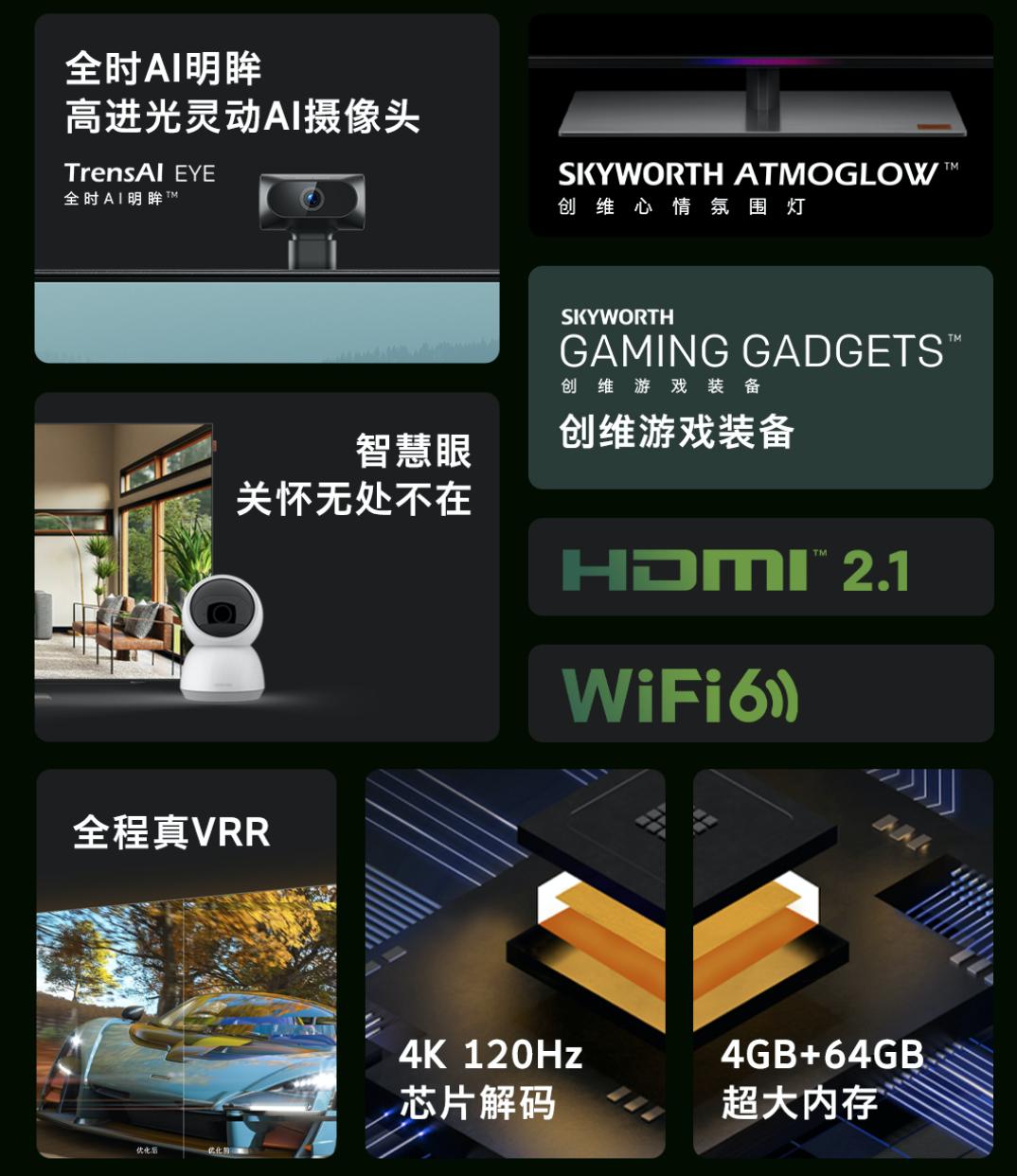 创维最新显示技术,创维高刷新率开启