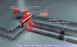 10种金属加工的方法,常见金属加工成型工艺有哪些