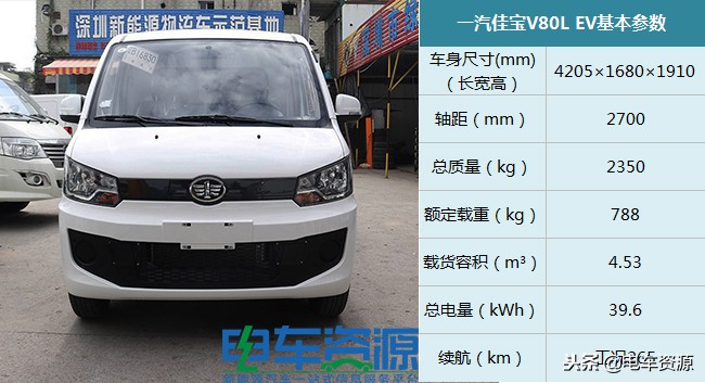 瑞驰ec35第二代290公里续航,瑞驰ec31新能源汽车哪家性价比高