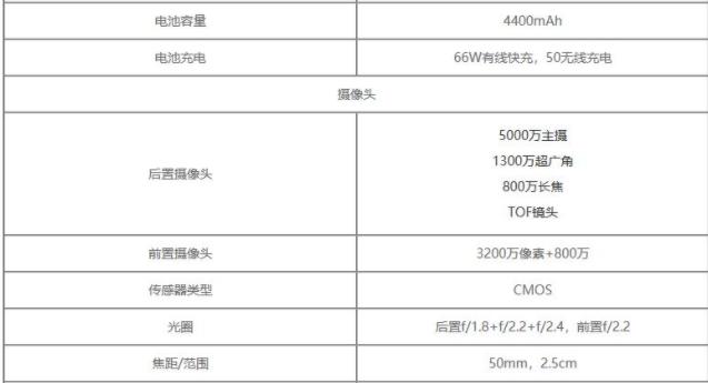 光荣真全面屏旗舰降价,光荣经典旗舰光荣50高配出单
