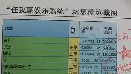 厦门警方破获特大网络赌博案件,警方捣毁多个非法网络赌博团伙