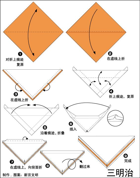 手工大全简单又漂亮折纸生日盒子,折纸大全儿童比较适合当礼物