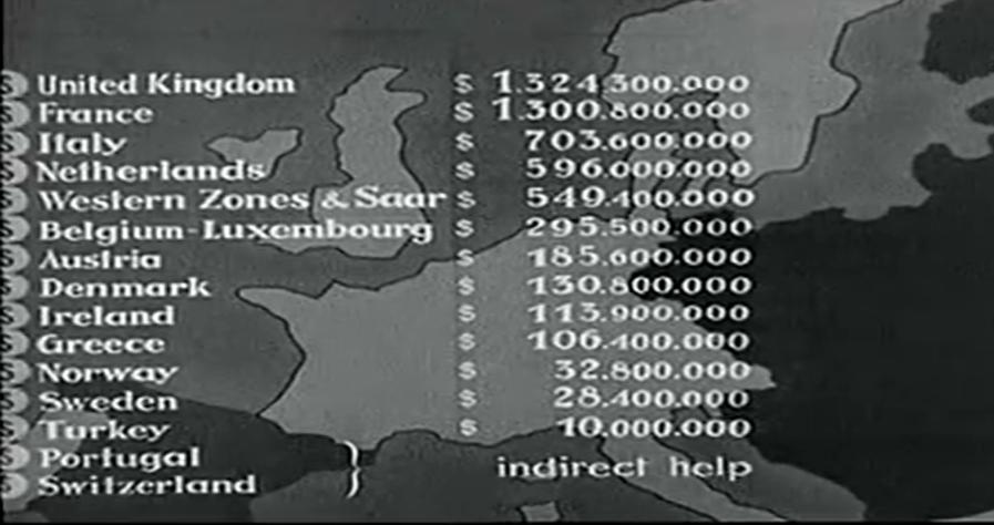 冷战历史大事件讲解,世界历史100集之冷战的形成