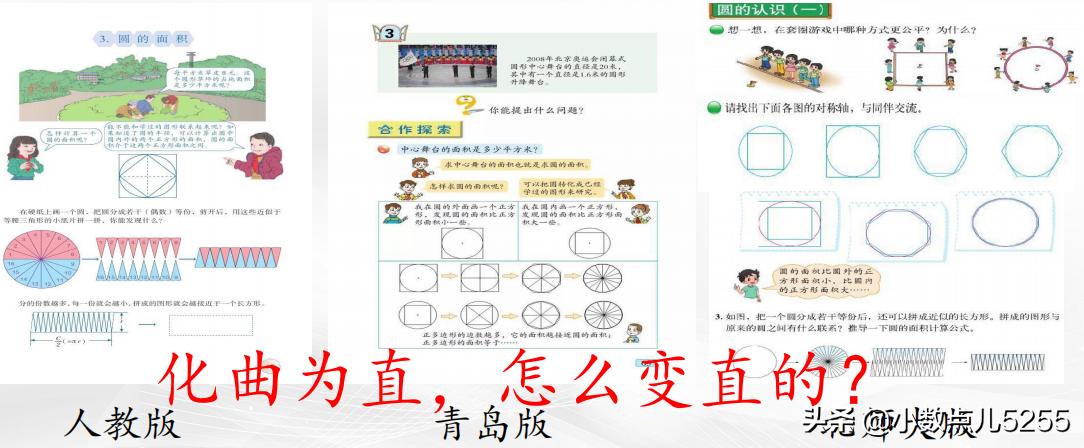 圆的面积转化公式,圆的面积转化成已学过的知识