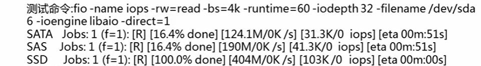 云计算技术基础教程总结,云计算基础与展望