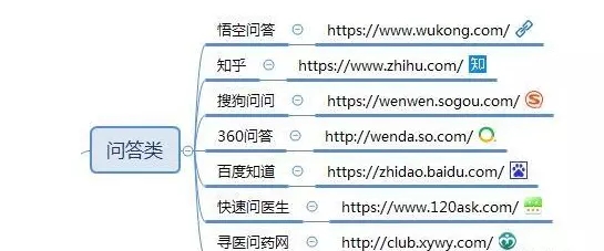 适合新手做的自媒体平台有哪些,适合新手做的自媒体平台推荐