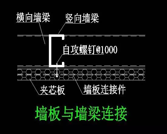 聚氨酯板安装多少钱一平,聚氨酯夹芯安装视频教程