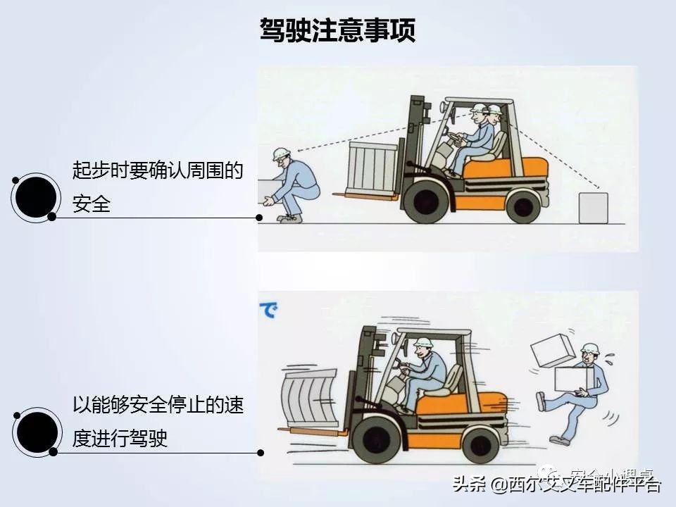 叉车维护与安全培训教程全套视频,叉车作业安全管理要求国家标准是