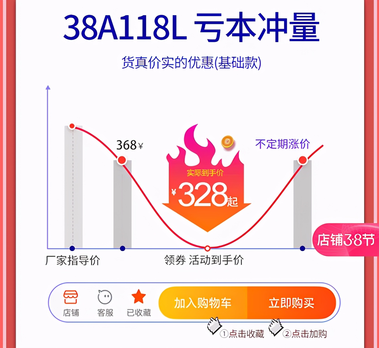 冰箱实际容量与标的容量不符,冰箱的等级跟容量有关系吗